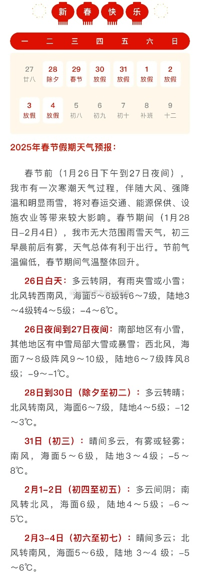 2025年春节天气预报（2025年春节天气预报表）