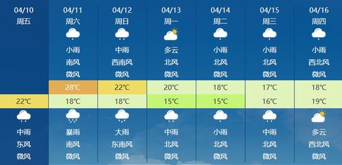 最新气象报告（最新气象报告天气预报）