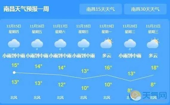 江西省天气预报15天查询百度（江西省天气预报15天查询百度百科）