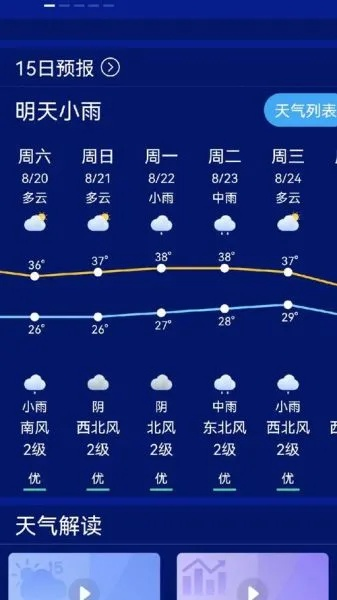 麻城天气(麻城天气未来15天天气情况) 麻城天气(麻城天气未来15天天气情况)
