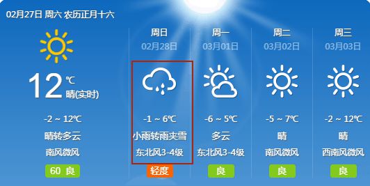 玉田县天气预报（玉田县天气预报24小时详情查询）