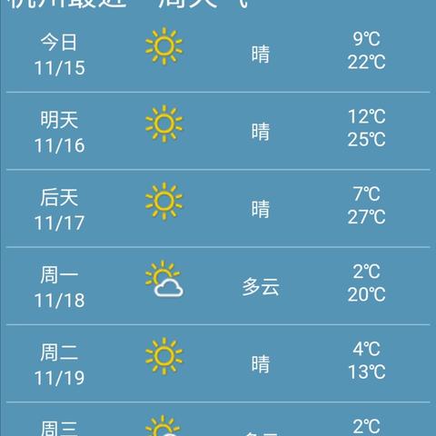 关于杭州市天气预报15天查询的信息