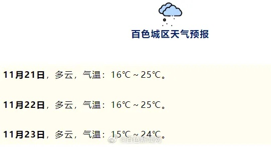 百度天气预报15天（百度天气预报15天百色田东）