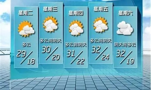 百度天气预报15天(百度天气预报15天百色田东) 百度天气预报15天(百度天气预报15天百色田东)