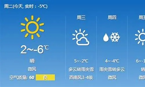 梅河口天气预报（梅河口天气预报24小时详情）
