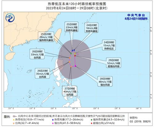 英山天气预报（湖北黄冈英山天气预报）
