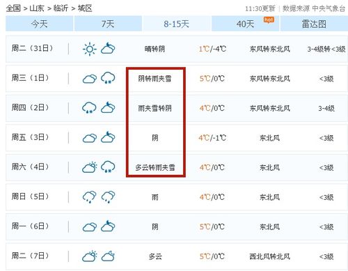 莒南天气预报（莒县天气预报）