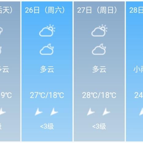 南宁未来15天天气预报(9月1日到9月30日天气预报) 南宁未来15天天气预报(9月1日到9月30日天气预报)