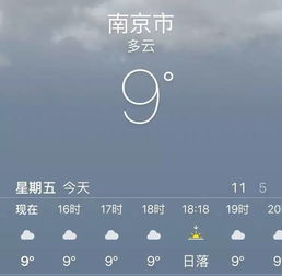 今天大概几点下雨啊(今天大概几点下雨啊英语) 今天大概几点下雨啊(今天大概几点下雨啊英语)