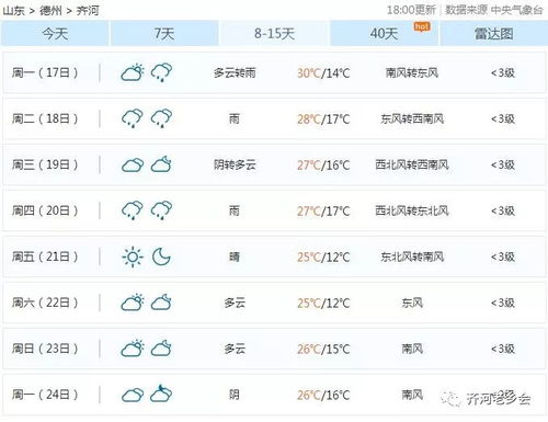 齐河天气预报（齐河天气预报一周7天查询结果）