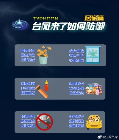 包含台风最新消息2021的词条