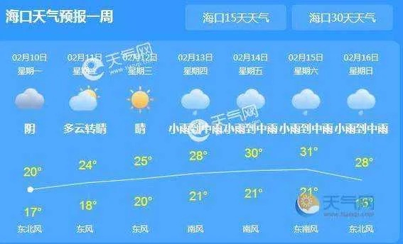 海口天气预报15天（海口天气预报15天准确天气情况）