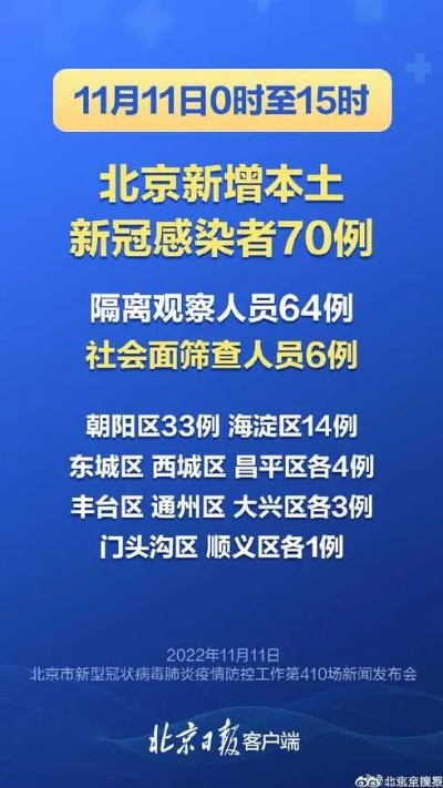 北京疫情最新消息（北京疫情最新消息2026）