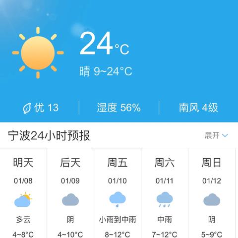 宁波未来15天天气预报（宁波未来15天天气预报最新）