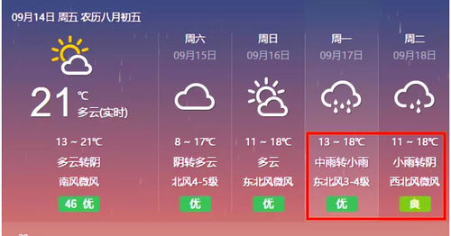 榆林天气预报15天(榆林天气预报15天天气情况查询) 榆林天气预报15天(榆林天气预报15天天气情况查询)