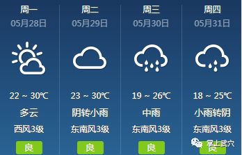 今日天气预报最新消息（北京今日天气预报最新消息）