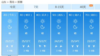 莱西天气预报15天(青岛市莱西天气预报15天) 莱西天气预报15天(青岛市莱西天气预报15天)