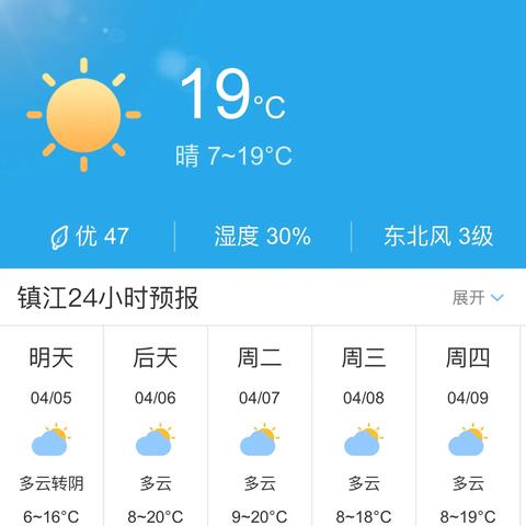 镇江天气预报15天（镇江天气预报15天准确）