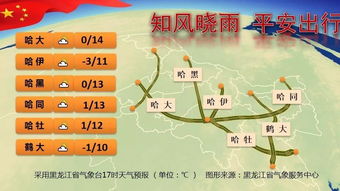 丹东天气预报一周(丹东一周天气抒报) 丹东天气预报一周(丹东一周天气抒报)
