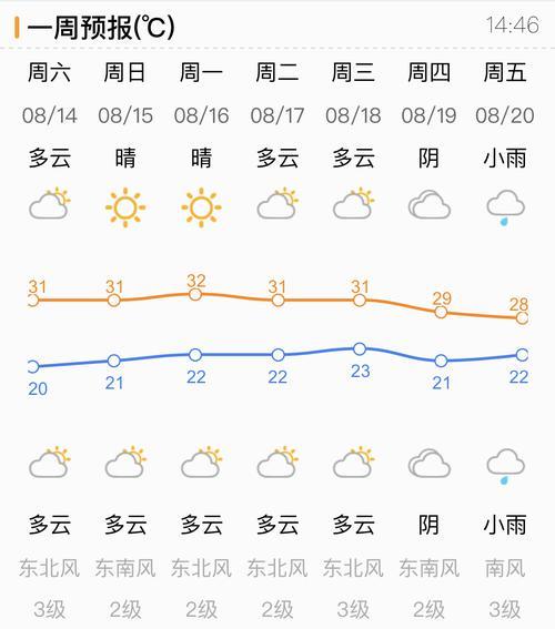 济南天气预报查询一周（济南天气预报一周15天最新）