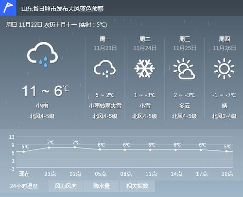霸州天气预报15天查询的简单介绍