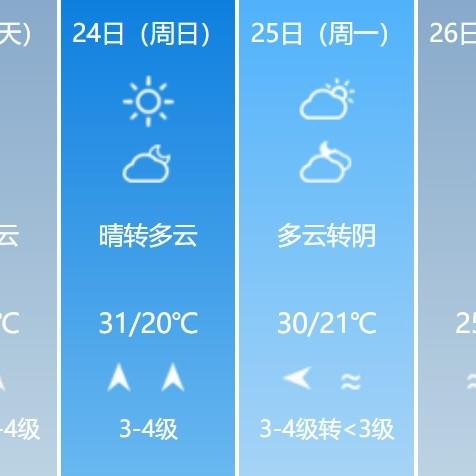 宁波天气预报30天（浙江省天气预报一周7天）