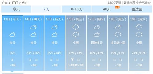 台山天气预报（台山天气预报一周7天查询结果是什么）