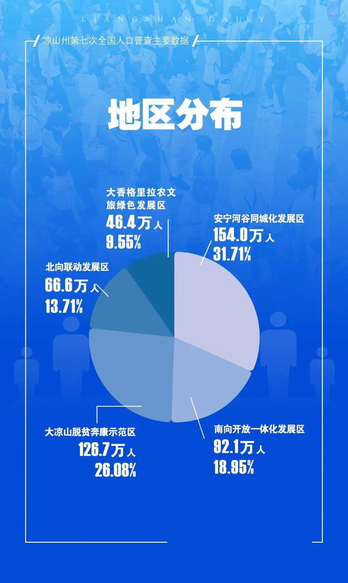 长春暴雨死亡人数（长春市暴雨强度为多少）