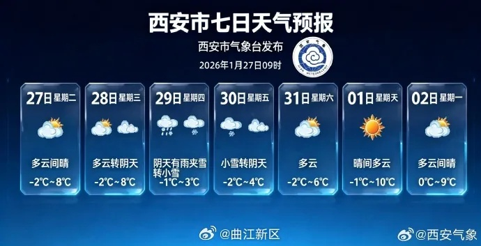 西安十五天天气预报(西安10日天气预报查询) 西安十五天天气预报(西安10日天气预报查询)